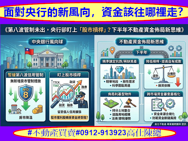 面對央行的新風向，資金該往哪裡走？