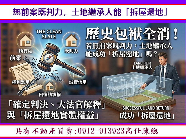 無前案既判力，土地繼承人能「拆屋還地」