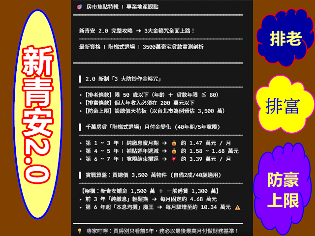 新青安2.0