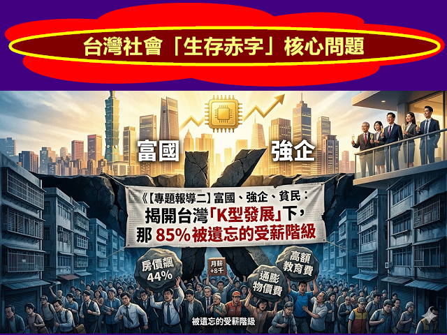 台灣社會「生存赤字」核心問題