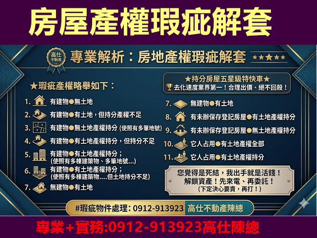房屋產權瑕疵解套