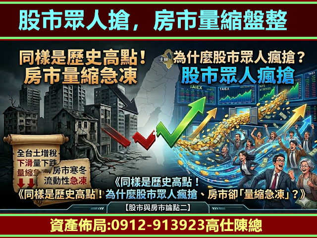 股市眾人搶,房市量縮盤整
