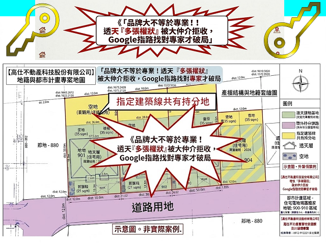 品牌大不等於專業