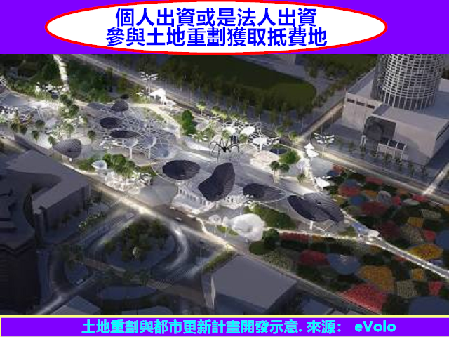 個人出資或是法人出資參與土地重劃獲取抵費地