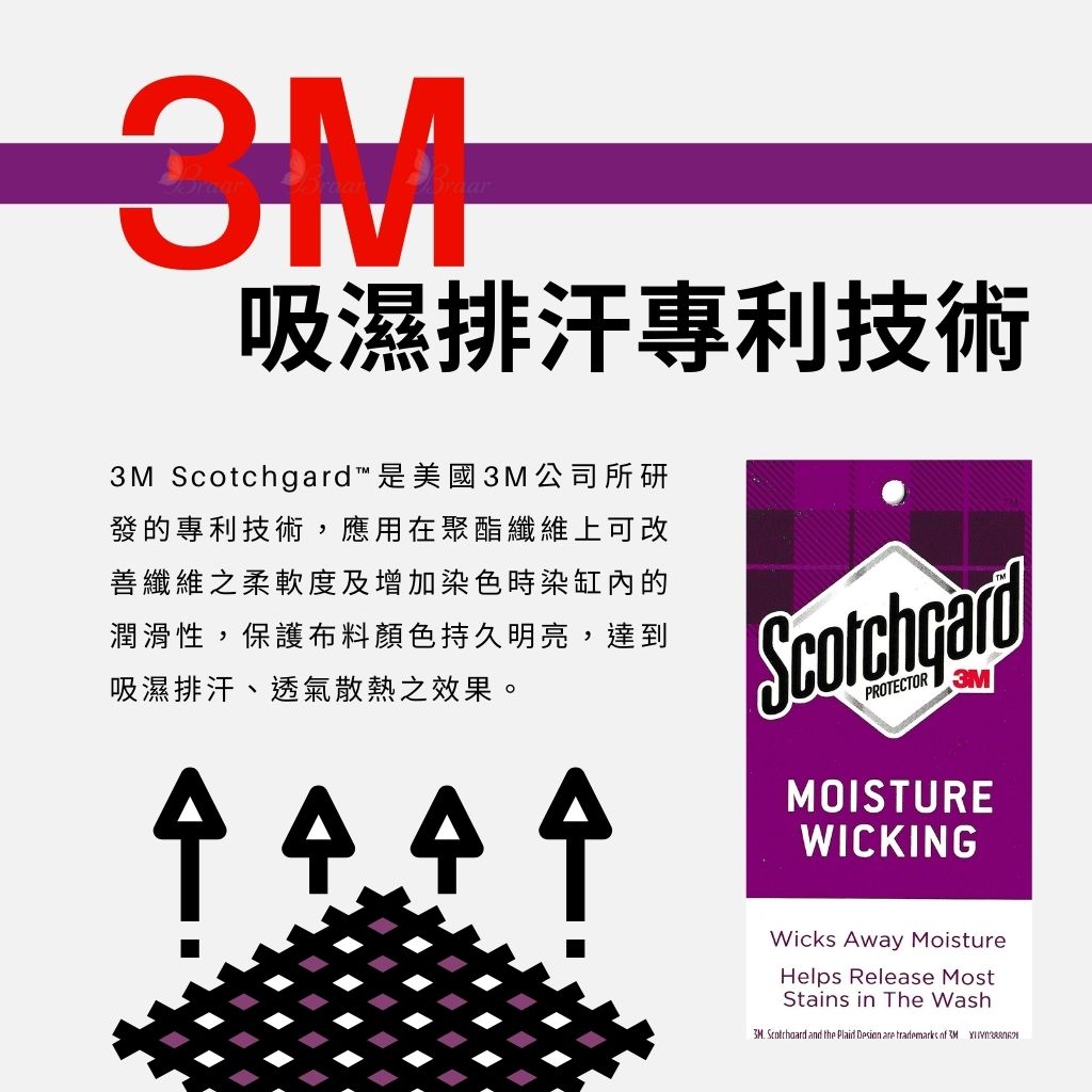 BRAAR 布拉爾｜3M 防護級防水保潔墊｜高透氣網眼布・防蟎抗菌｜多尺寸可選